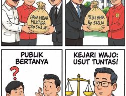 Melirik Dana Hibah Pilkada Wajo Di KPUD